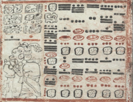 Dresden Codex f8461796