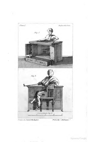 Chess Automaton Willis 1821 09