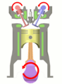 Four stroke cycle start