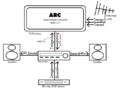 HDMI 1.4 with Audio Return Channel