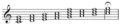 Harmonized scale