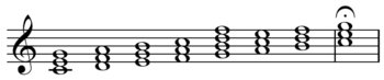 Harmonized scale