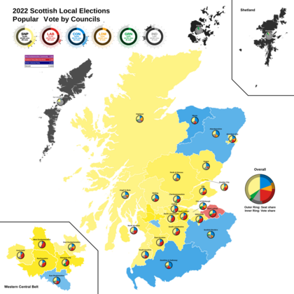 2022 Scottish local elections-vote share