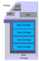 Atm blockdiagram