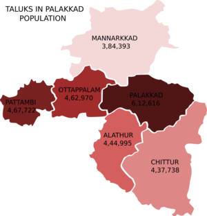 Population in Palakkad District Talukwise