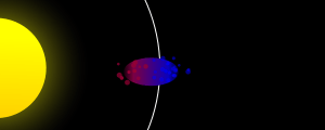 Roche limit (ripped sphere)