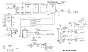 Vectrex---Block-Diagram