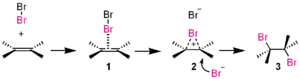 Electrophilic addition of Br2