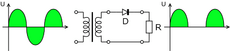 Halfwave.rectifier.en