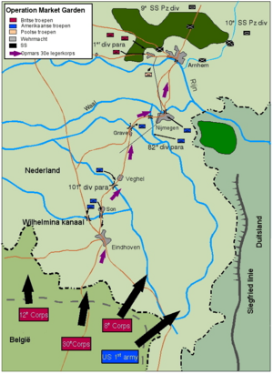 Marketgarden nederlands