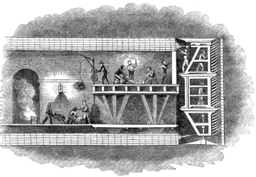 Thames tunnel shield