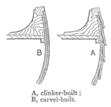 Chambers 1908 Clinker