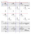 DRAM cell field (details)