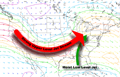 Jet stream Super Outbreak