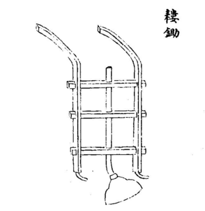 王禎農書－耬鋤