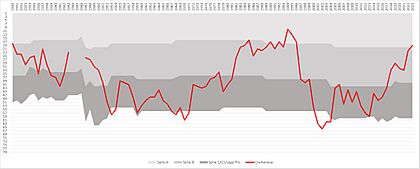 Cremonese through the ages 2023