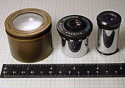 Eyepiece three types