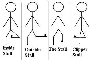 Footbag Stalls