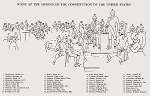 KeySceneAtTheSigningOfTheConstitutionOfTheUnitedStates