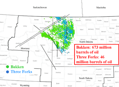 Bakken Wells 2013