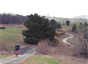 BikepathCanberra