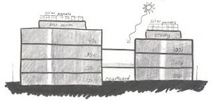 Casa Zimbabwe sectional diagram