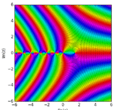 DerivGamma