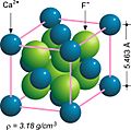 Fluorite Structure