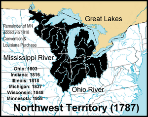 Northwest-territory-usa-1787