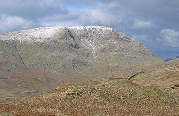 Red Screes.jpg