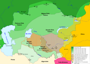 Asia Centrala - Expansion russa de 1725 a 1914