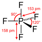 Phosphorus-pentafluoride-2D-dimensions.png