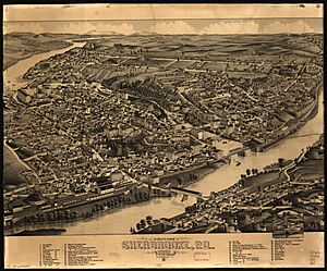 Sherbrooke 1881