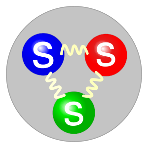 Quark structure omega