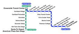 Railnetwork NCTD