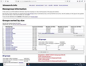 Usenet-total-storage