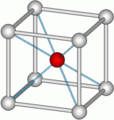 CsCl crystal