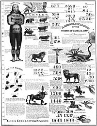 Millerite 1843 chart 2