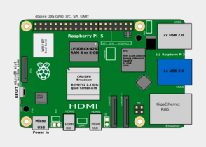 RaspberryPi 5B