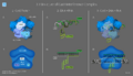 14 Hegasy Cas9 3D Complex Wiki E CCBYSA