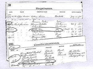 Day baptism confirmation 1911