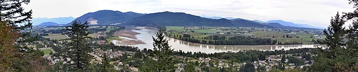 FraserRiverPanorama