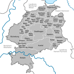 Municipalities in SHG