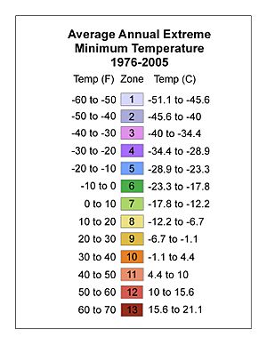 USDAHardiness 2012-2015 Scale