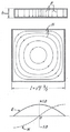 US Patent 2424267 Figs 1a, 1b, 1c