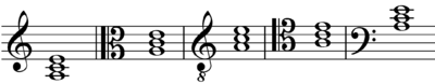 Clefs chord