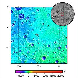 MOLA opportunity