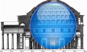 Pantheon section sphere