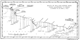 Battle of Derna Eaton route