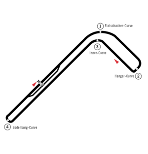 Circuit Zeltweg